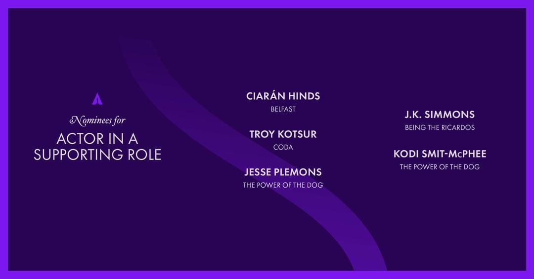 Twitter.com/TheAcademy