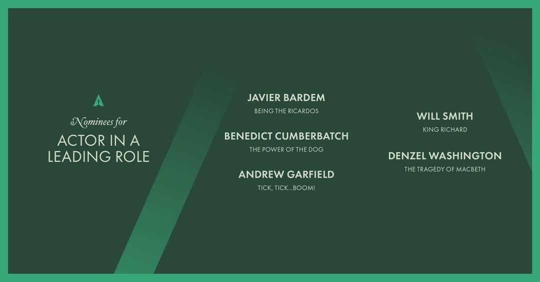 Twitter.com/TheAcademy