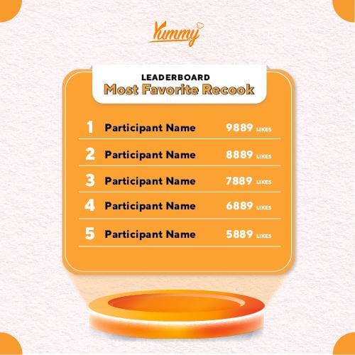 Jago Masak Yummy App