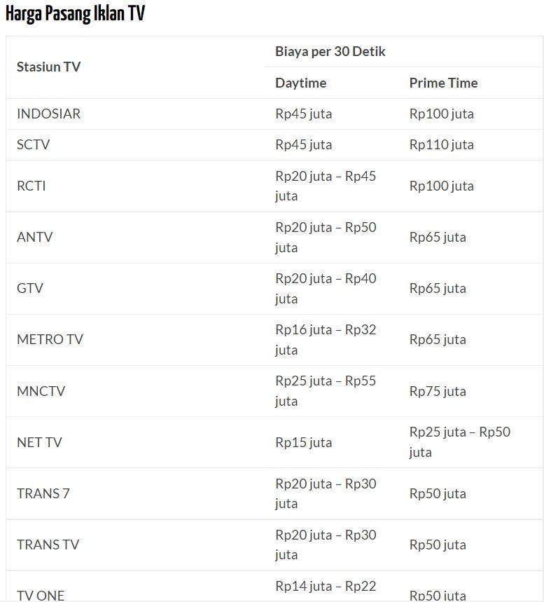 harga.web.id
