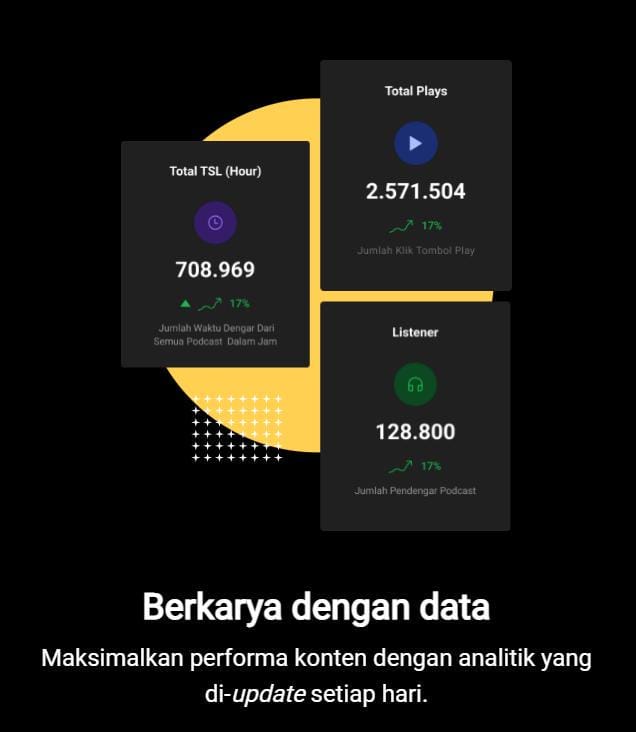 Siaran Media - Visual Noicemaker Studio