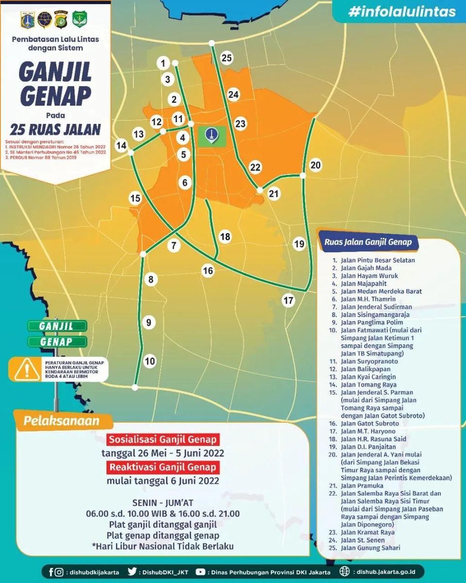 instagram.com/dishubdkijakarta