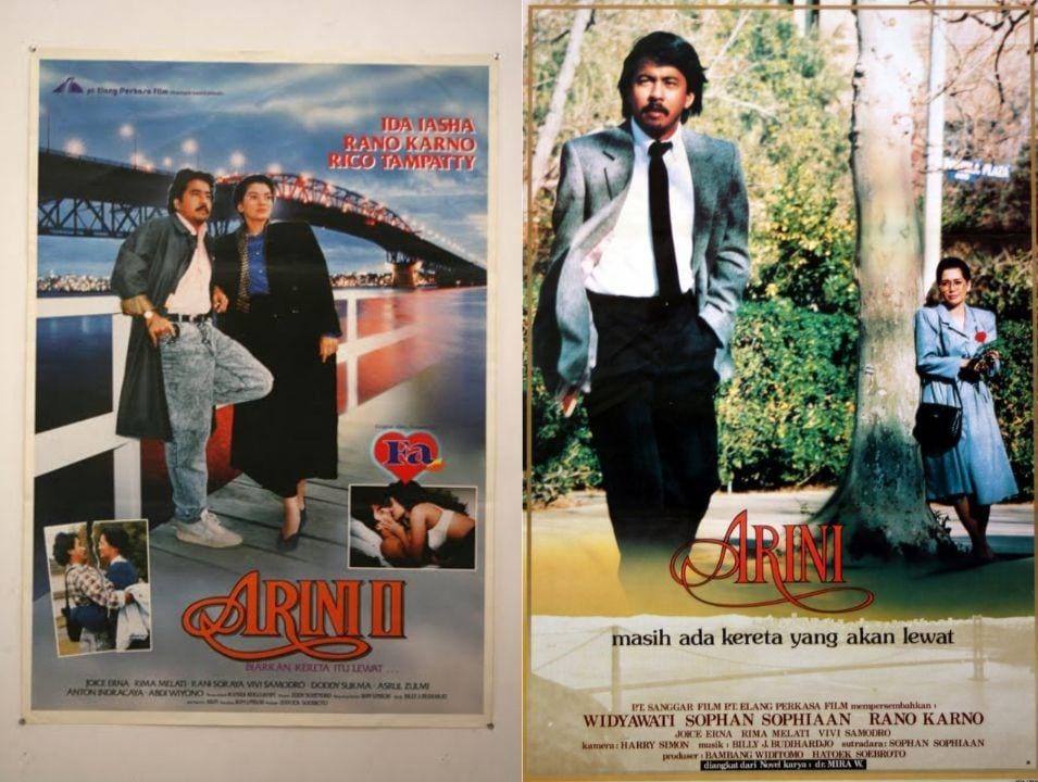 perfilman.perpusnas.go.id, imdb