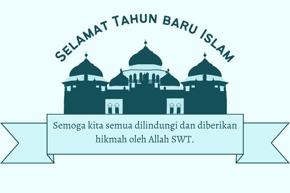 Canva.com, edited by Romi Subhan